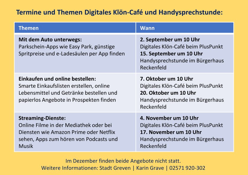 Digitales KlönCafé: Termine und Themen